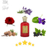 Imperial Rouge perfume, Riiffs Rouge fragrance, red fruity perfume, sweet rose vanilla scent, raspberry amber fragrance